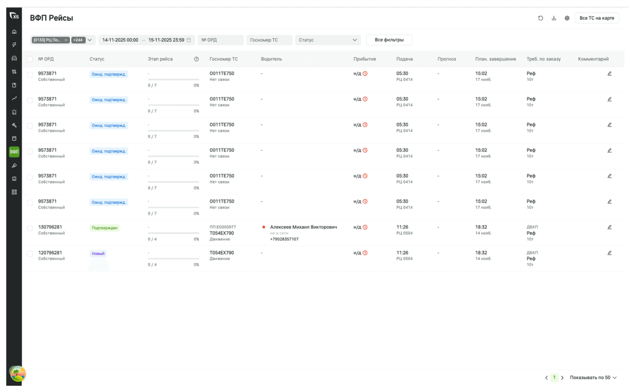 Система мониторинга грузового автопарка с автоматическим назначением подменного ТС